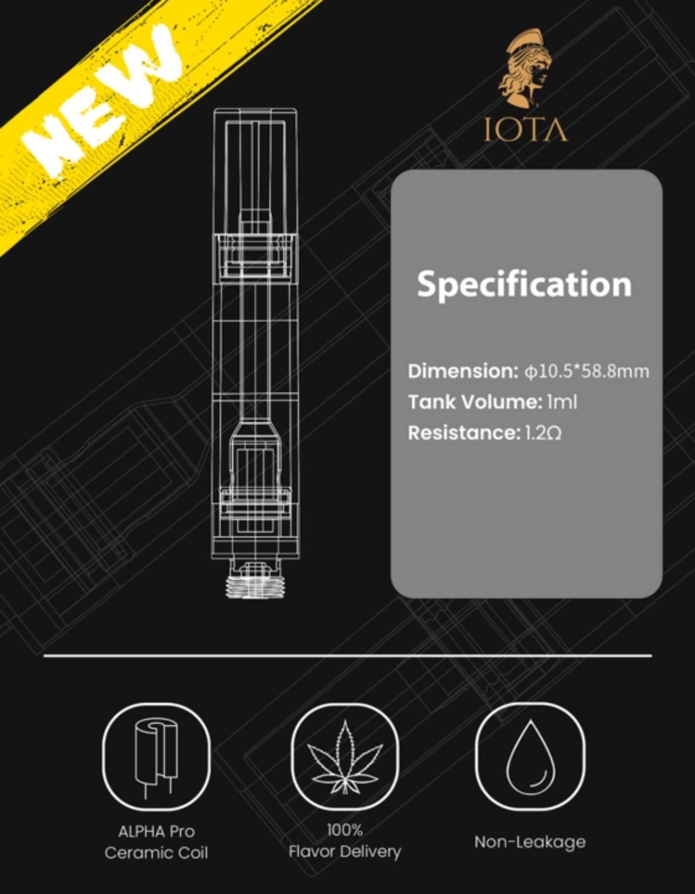 IOTA C3.jpg
