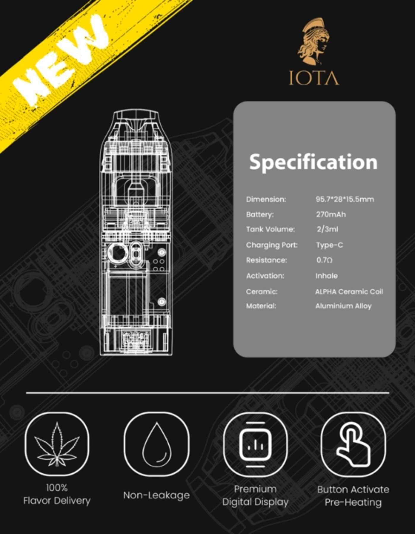 IOTA P1 CARD.jpg