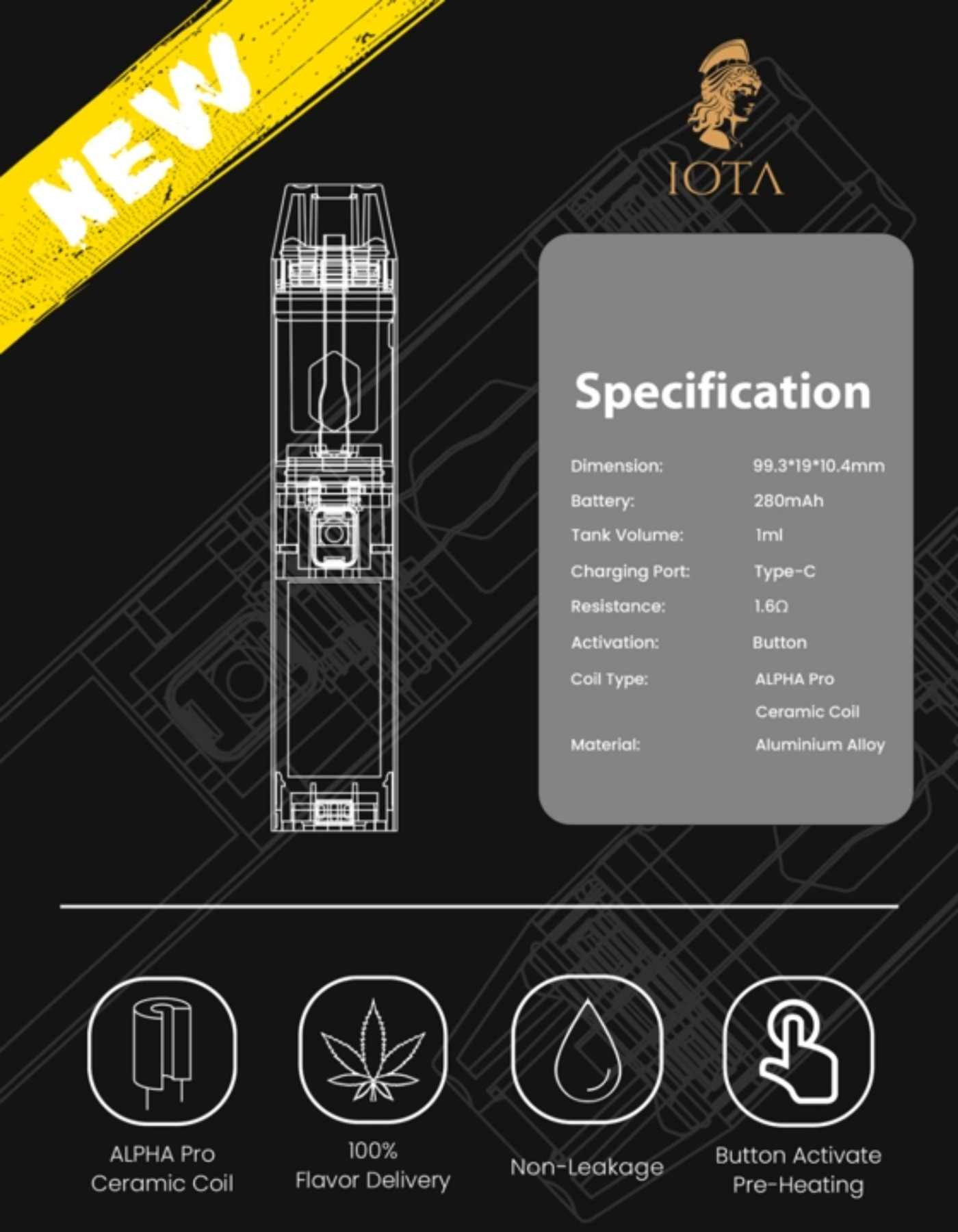 IOTA D18 CARD.jpg
