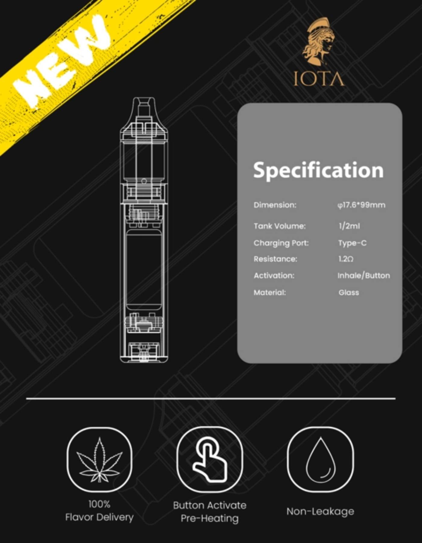 IOTA 10 CARD.jpg